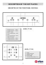 Предварительный просмотр 4 страницы allpa PT1356 Use, Installation And Maintenance Instructions