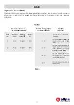 Предварительный просмотр 11 страницы allpa PT1356 Use, Installation And Maintenance Instructions