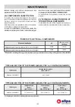 Предварительный просмотр 18 страницы allpa PT1356 Use, Installation And Maintenance Instructions