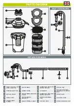 Preview for 6 page of AllPondSolutions 1000EF Instruction Manual