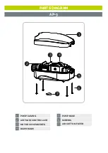 Preview for 4 page of AllPondSolutions AP-1.5-KIT Quick Start Manual