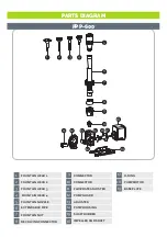 Предварительный просмотр 8 страницы AllPondSolutions FPP-1500 Manual