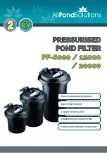 AllPondSolutions PF-12000 Manual preview