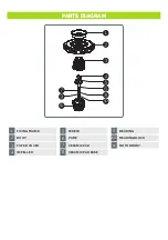 Preview for 7 page of AllPondSolutions WF-20000 Quick Start Manual