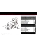 Preview for 18 page of ALLPOWER EPW2000 Owner'S Manual