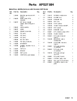 Preview for 13 page of Allpro APS2730H Repair Instructions And Parts List