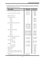 Preview for 28 page of Allpro ScanX Duo DVM Instruction Manual