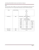 Preview for 12 page of AllSee Technologies Freestanding Infrared Multi Touch Screen Display User Manual