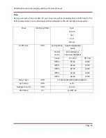 Preview for 17 page of AllSee Technologies PCAP Multi Touch Screen Display User Manual