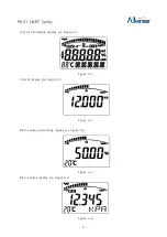 Предварительный просмотр 7 страницы Allsensor P601 Series Manual