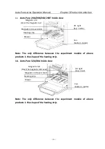 Preview for 11 page of Allsheng Auto-Pure 20A Operation Manual