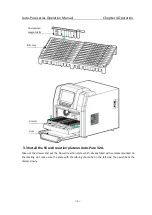 Preview for 15 page of Allsheng Auto-Pure 20A Operation Manual