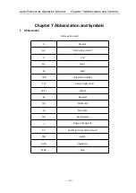 Preview for 38 page of Allsheng Auto-Pure 20A Operation Manual