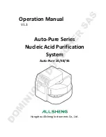 Allsheng Auto Pure 24 Operation Manual preview