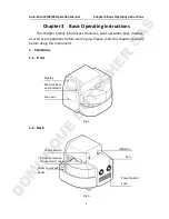 Preview for 10 page of Allsheng Auto Pure 24 Operation Manual