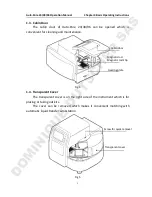 Preview for 11 page of Allsheng Auto Pure 24 Operation Manual