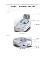 Preview for 8 page of Allsheng OZYME Fluo-100 Series Operation Manual