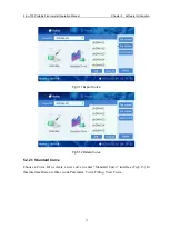 Preview for 17 page of Allsheng OZYME Fluo-100 Series Operation Manual