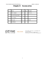 Preview for 30 page of Allsheng OZYME Fluo-100 Series Operation Manual