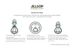 Preview for 1 page of ALLSOP Solar Gem Light Manual