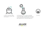 Preview for 2 page of ALLSOP Solar Gem Light Manual