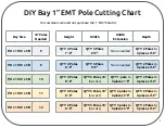 Preview for 4 page of AllSportSystems DIY Bay Installation Manual