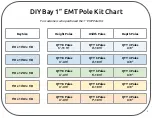 Preview for 6 page of AllSportSystems DIY Bay Installation Manual