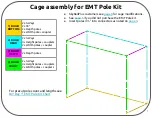 Preview for 7 page of AllSportSystems DIY Bay Installation Manual