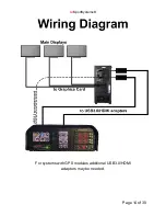 Preview for 14 page of AllSportSystems FlightPanel Technical Manual