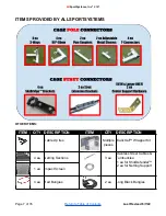 Предварительный просмотр 7 страницы AllSportSystems STUDIOBAY Setup Manual