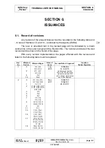 Предварительный просмотр 3 страницы Allstar PZL Glider SZD-54-2 Perkoz Technical & Service Manual