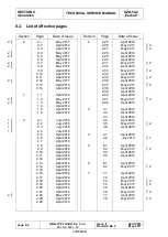 Предварительный просмотр 6 страницы Allstar PZL Glider SZD-54-2 Perkoz Technical & Service Manual