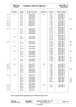 Предварительный просмотр 7 страницы Allstar PZL Glider SZD-54-2 Perkoz Technical & Service Manual