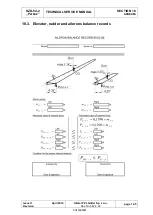 Preview for 161 page of Allstar PZL Glider SZD-54-2 Perkoz Technical & Service Manual