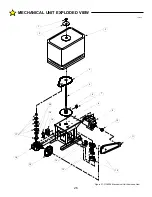 Предварительный просмотр 26 страницы Allstar ANSI/UL 325 Installation And Owner'S Manual