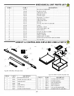 Предварительный просмотр 27 страницы Allstar ANSI/UL 325 Installation And Owner'S Manual