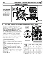 Предварительный просмотр 15 страницы Allstar MH5011S Installation And Owner'S Manual