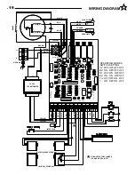 Предварительный просмотр 19 страницы Allstar MH5011S Installation And Owner'S Manual