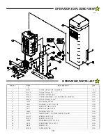 Предварительный просмотр 19 страницы Allstar RSLG3500 Owner'S Manual