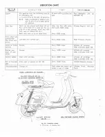 Предварительный просмотр 12 страницы Allstate 788.94370 Operating Instructions And Parts List Manual