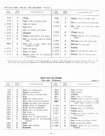 Preview for 19 page of Allstate 788.94495 Operating Instructions And Parts List Manual