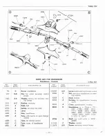 Preview for 33 page of Allstate 788.94495 Operating Instructions And Parts List Manual