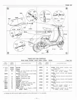 Preview for 35 page of Allstate 788.94495 Operating Instructions And Parts List Manual