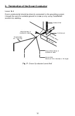 Предварительный просмотр 12 страницы ALLTEC TerraStreamer TPV-60 Installation Instruction Manual