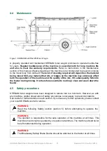 Предварительный просмотр 9 страницы Alltech 25L100 Operator'S Manual