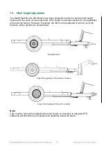 Предварительный просмотр 17 страницы Alltech 25L100 Operator'S Manual