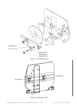 Предварительный просмотр 26 страницы Alltech 25L100 Operator'S Manual