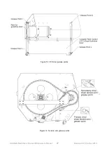 Предварительный просмотр 27 страницы Alltech 25L100 Operator'S Manual