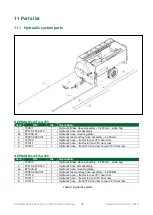 Предварительный просмотр 35 страницы Alltech 25L100 Operator'S Manual