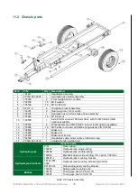 Предварительный просмотр 36 страницы Alltech 25L100 Operator'S Manual